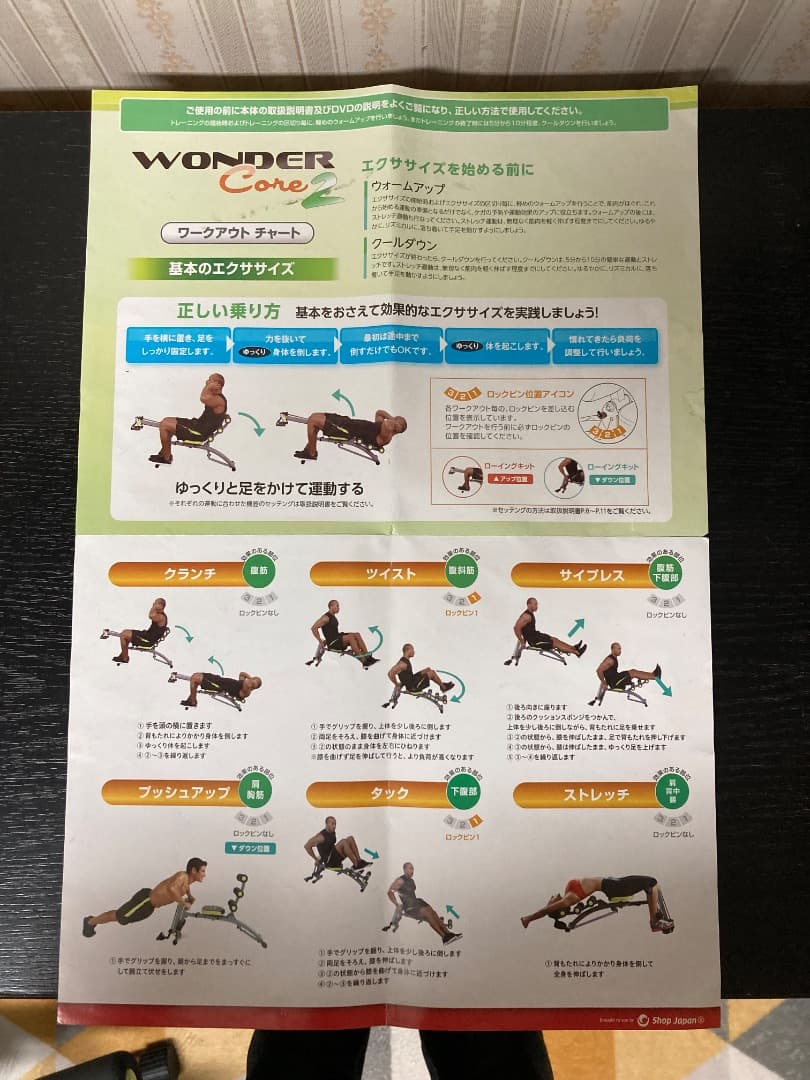 ワンダーコア2