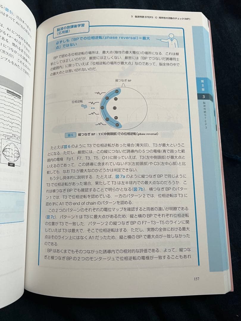 【良品】脳波判読 オープンキャンパス
