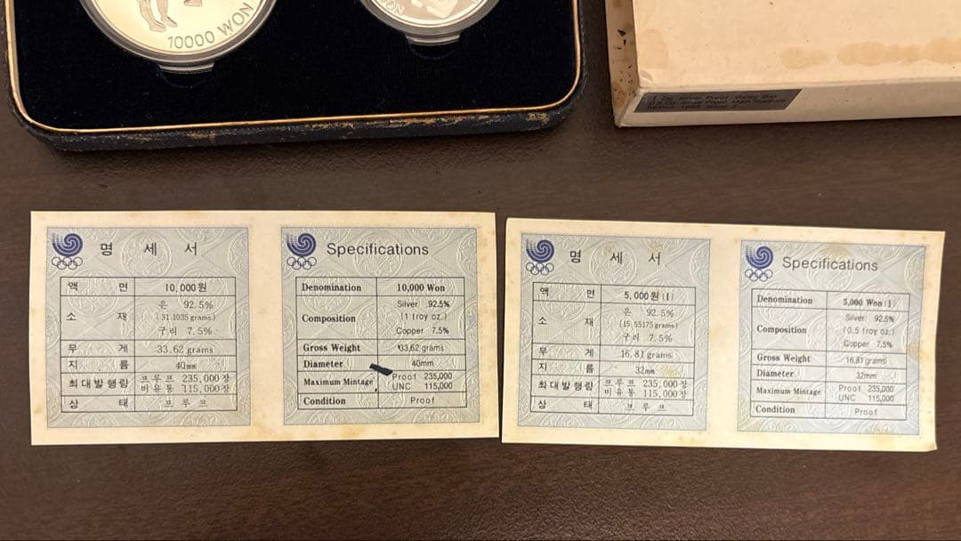 コ*ニ様 ソウルオリンピック　記念銀硬貨　保証書、箱付属
