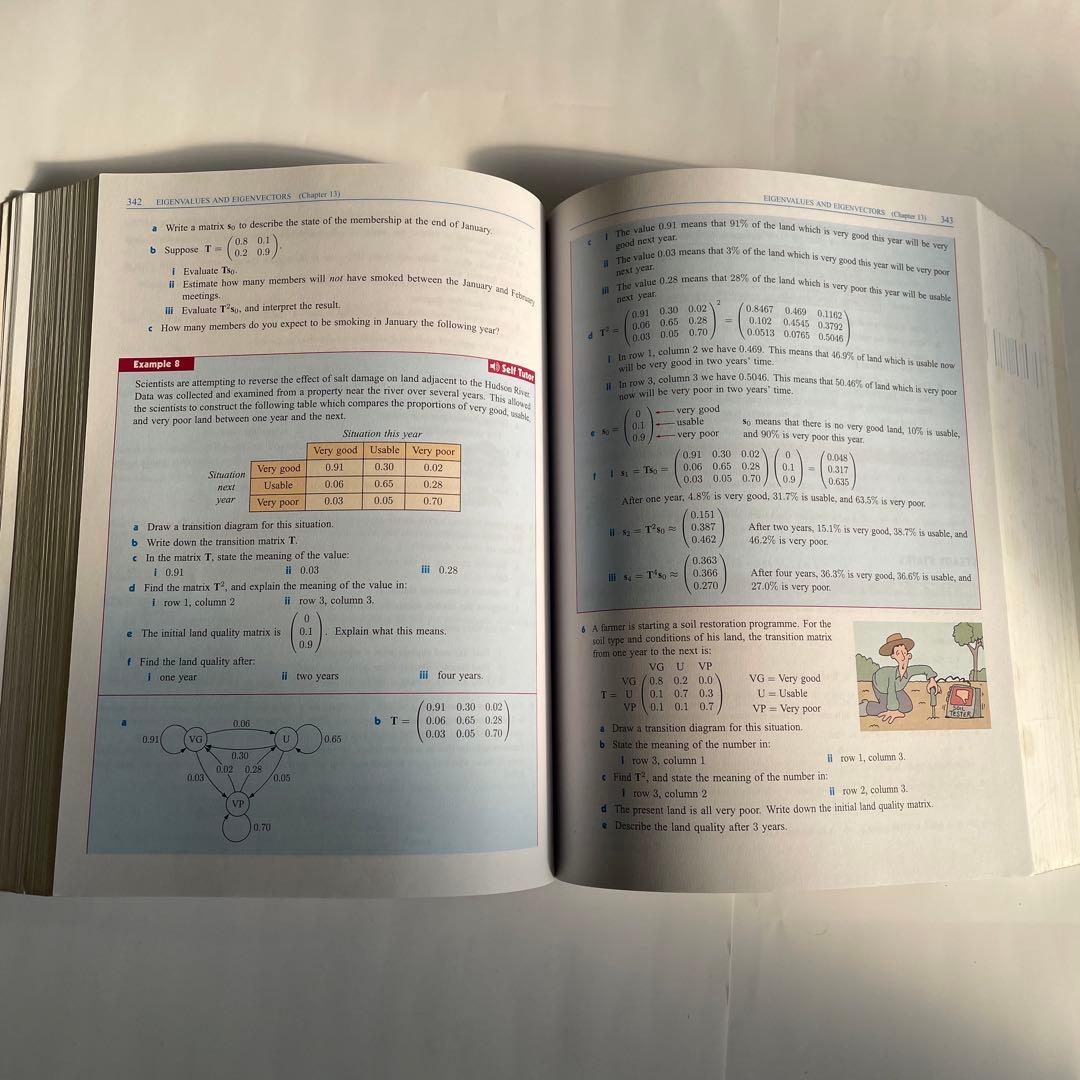 語学・辞書・学習参考書 IBDP-Mathematics