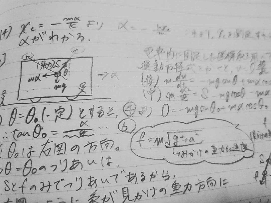 駿台の23年小倉正舟先生による高3選抜物理講義問題板書フルセット　鉄緑会　河合塾