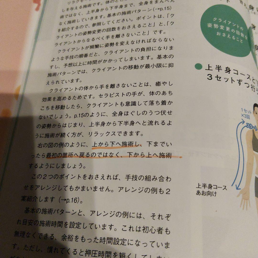 リラクゼーション整体・スポーツ整体セット 3講座あり