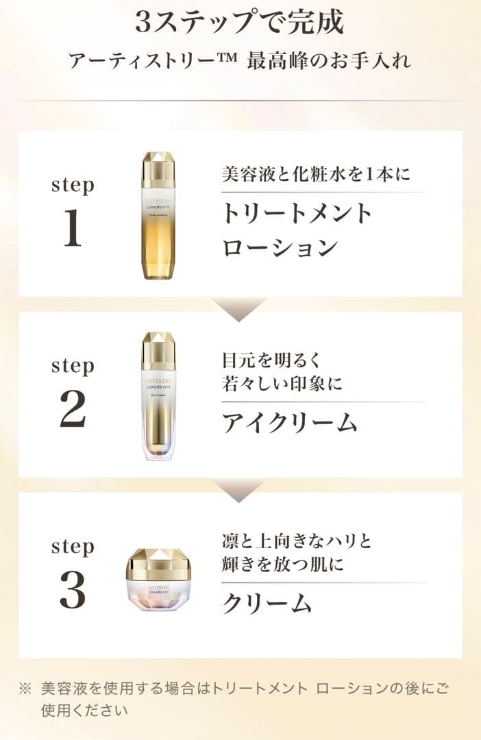 Sale【新品未開封】ロンジェビティ クリーム レフィル 定価45900円
