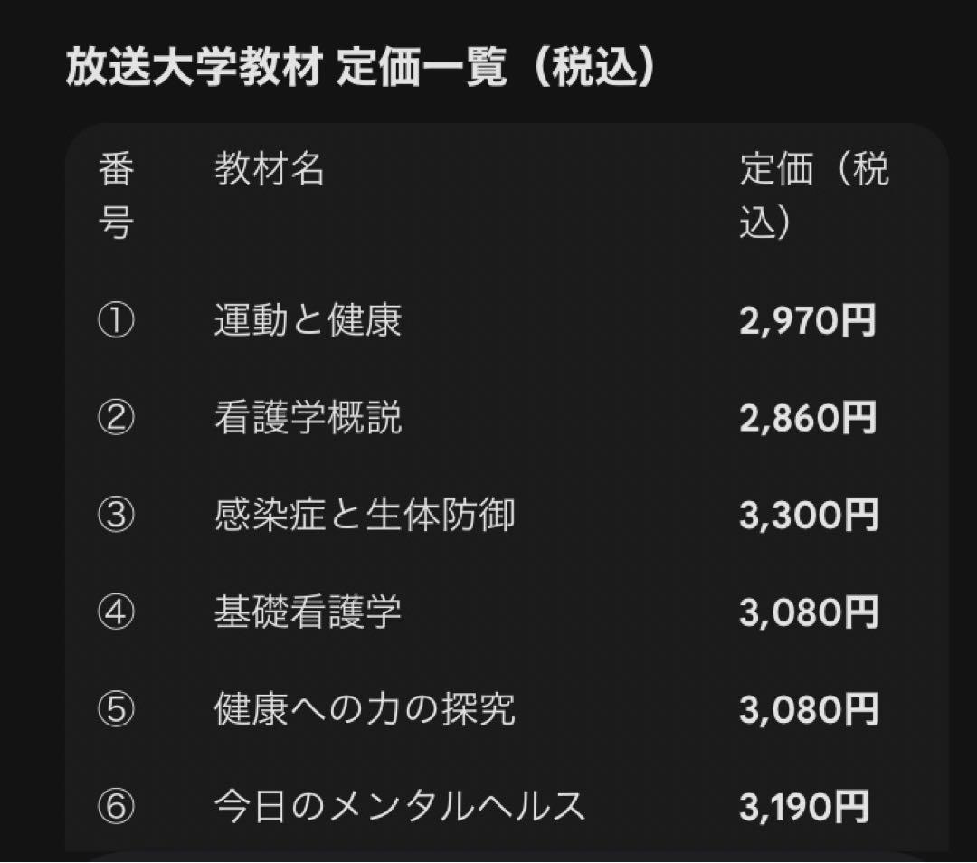 【最新版＆新品未使用】放送大学 教材35冊（心理学・看護・教育ほか）　バラ売り可