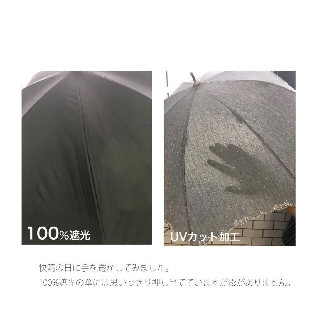 【新品未使用】ウタタネ　折畳み日傘　晴雨兼用　いぬハンドル　ナイトブルー