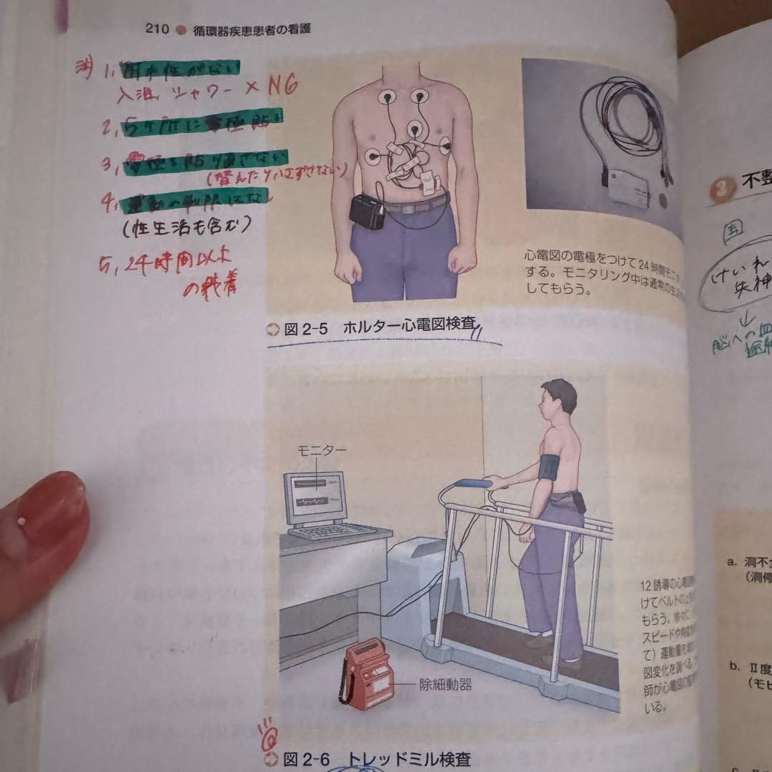 看護師 教科書 2022年