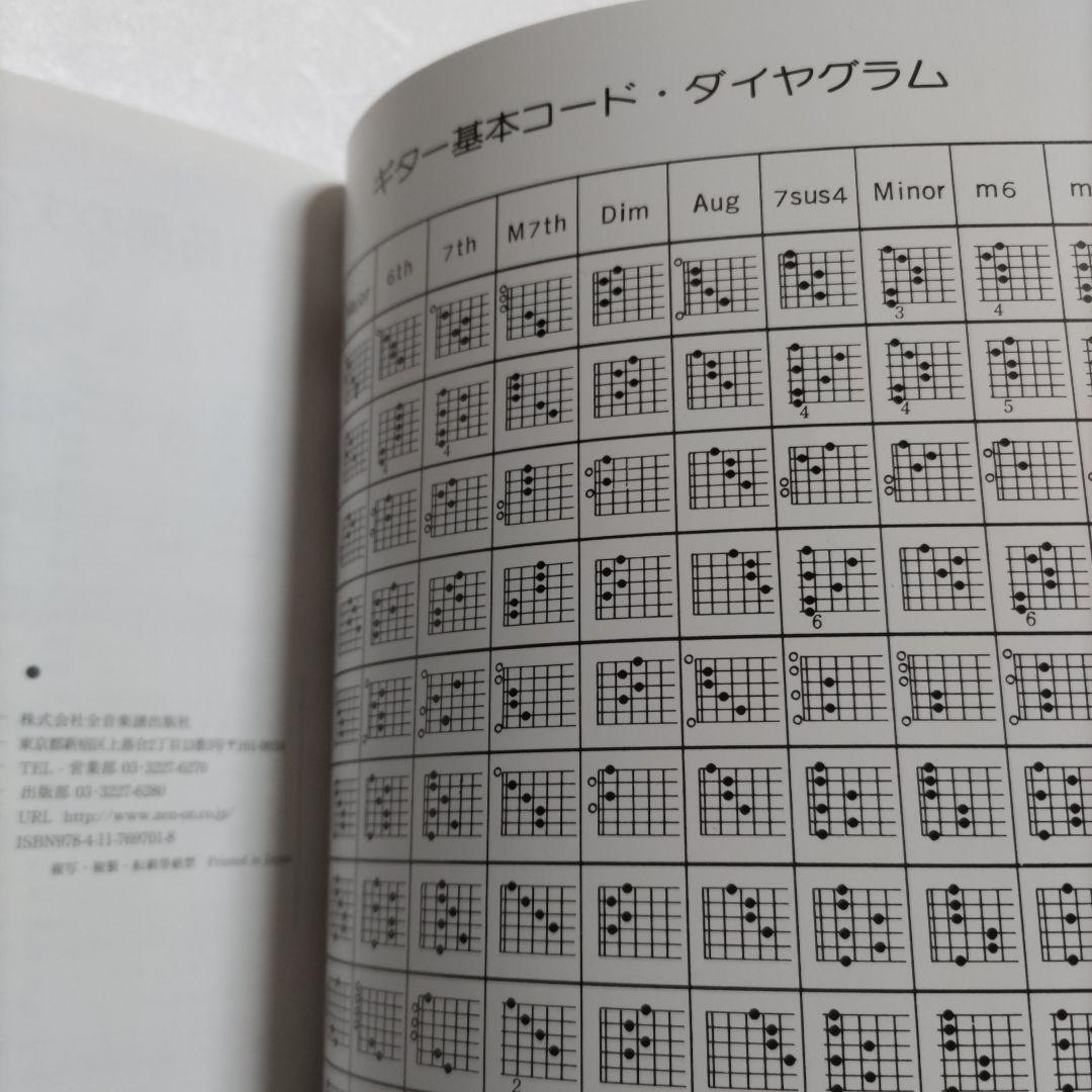 吉田拓郎のすべて全曲完全コピー青春の詩〜大いなる人までのアルバムとシングル収録曲