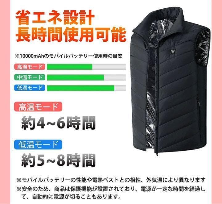 ☆電熱ベストで極寒ゴルフも暖かい! ☆なのでしっかり振れて飛距離&スコアUP!