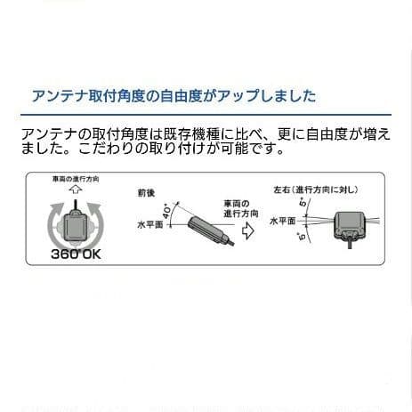 ミツバ　ETC　車載器　BE51　【1121】