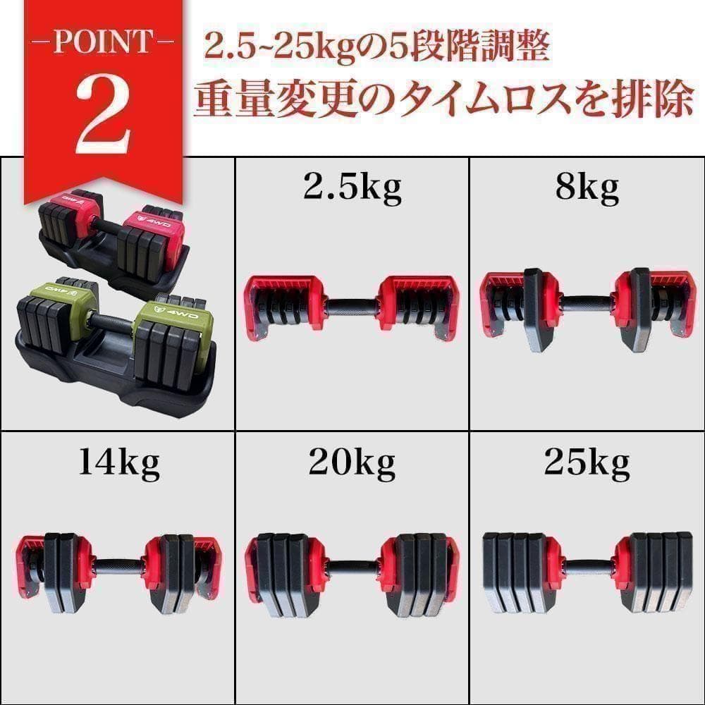 可変式ダンベル 25kg2個セット レッド 可変式 筋トレ K315