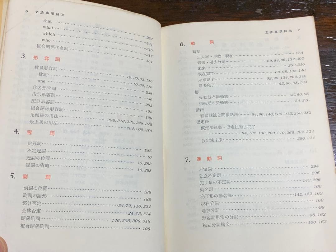 ２色刷り 集中英文法/東浦義雄/旺文社