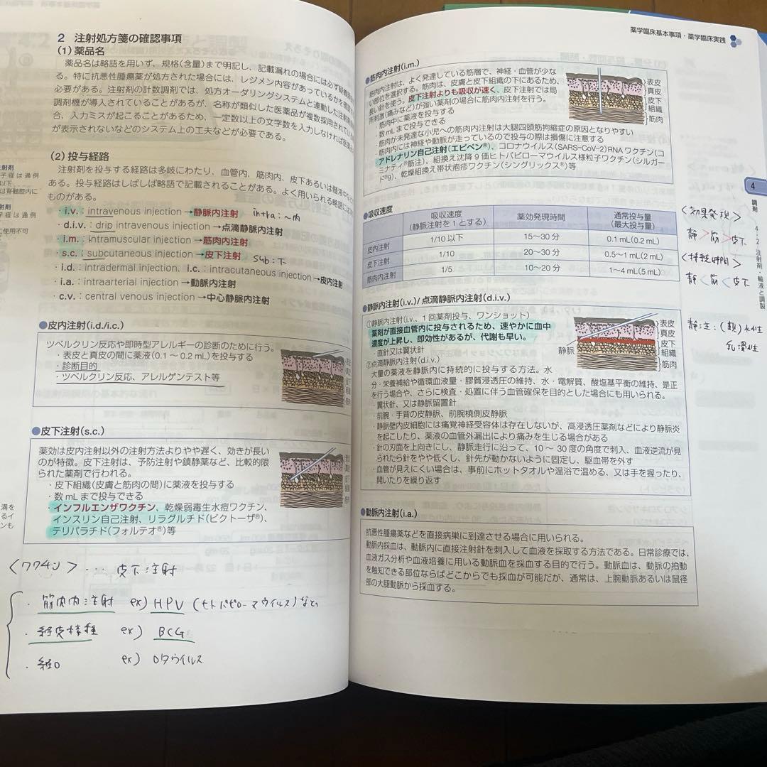 第111回薬剤師国家試験対策の青本
