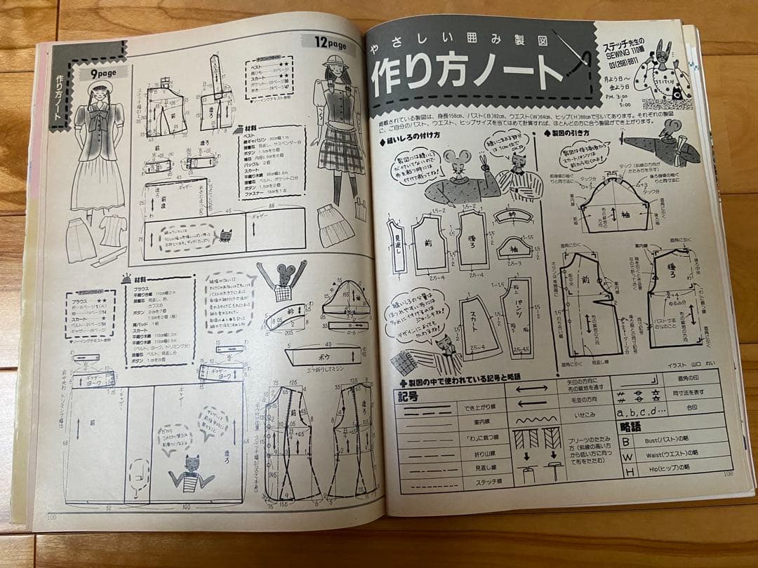 Junie 1987年8月号