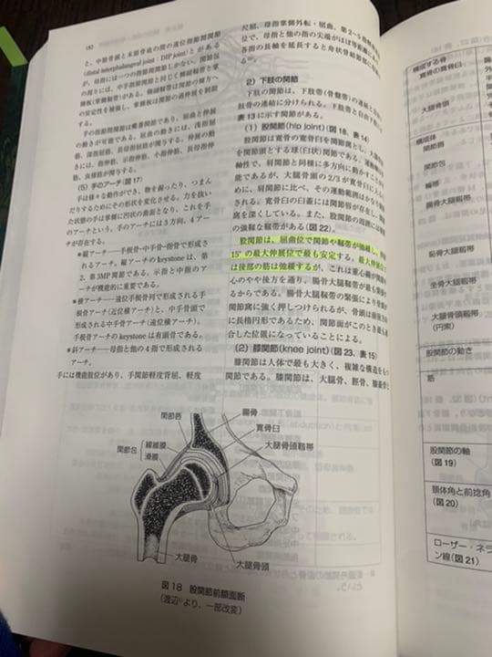 理学療法ハンドブック 改訂第4版