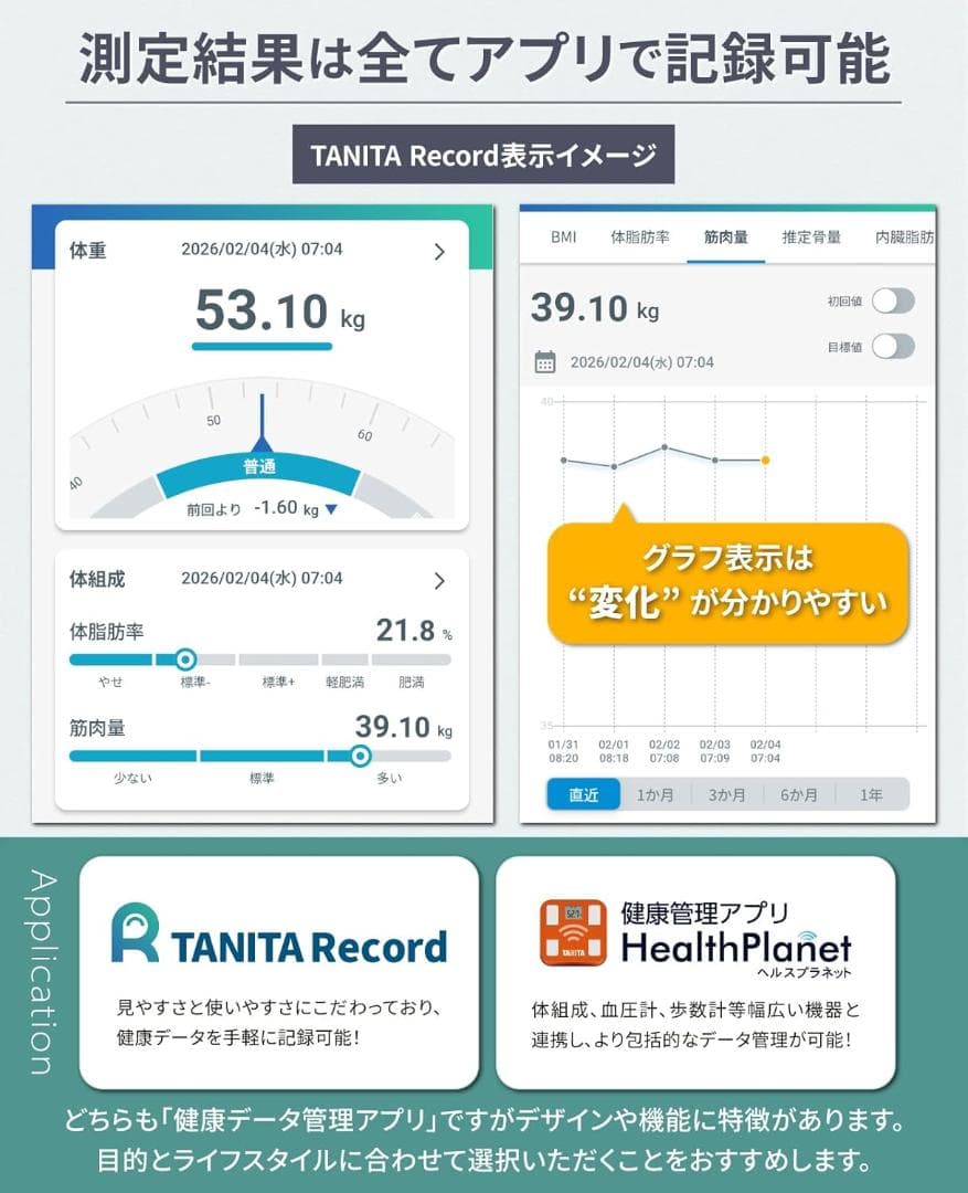 タニタ(Tanita) 左右部位別体組成計 体組成計