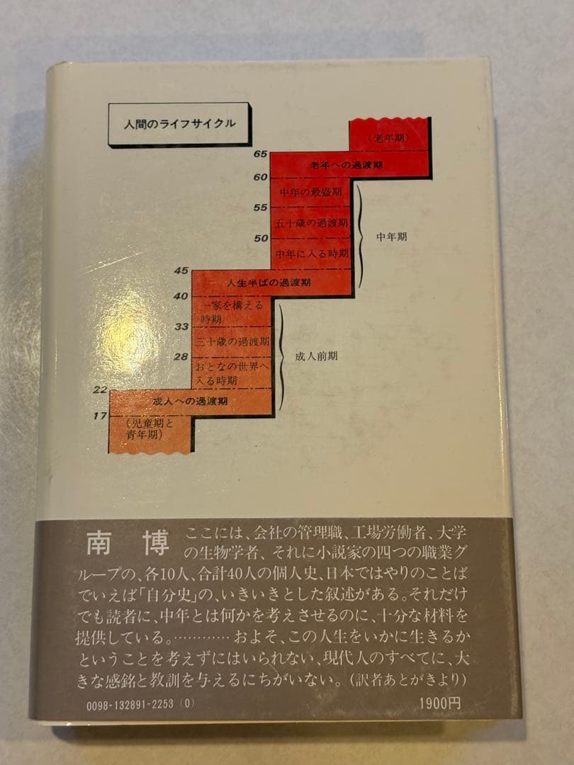 人生の四季　中年をいかに生きるか　ダニエルJレビンソン　南博訳　1980年　初版