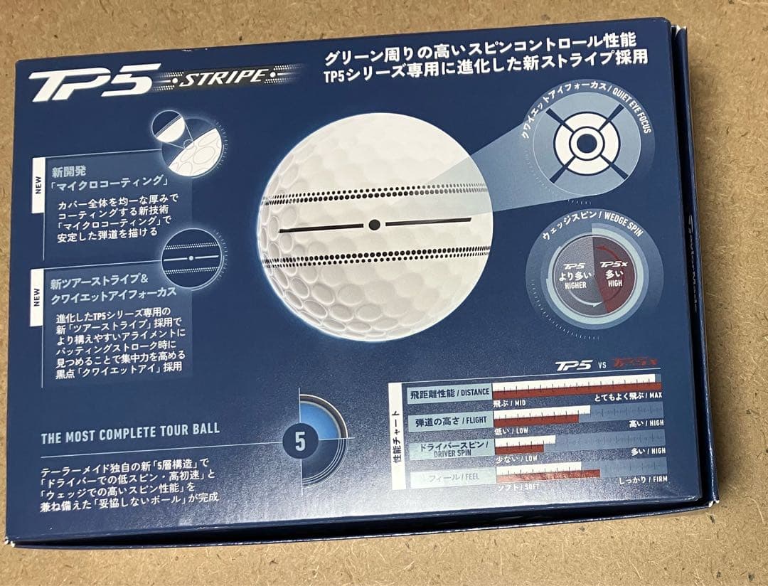 TaylorMade TP5 STRIPE ゴルフボール 12個入り