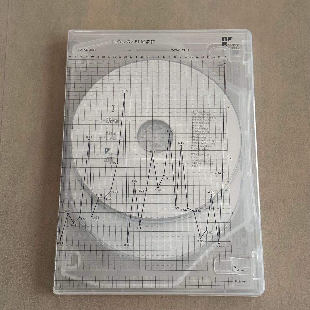 サカナクション 魚図鑑 (初回生産限定盤[2CD+魚図鑑+DVD])