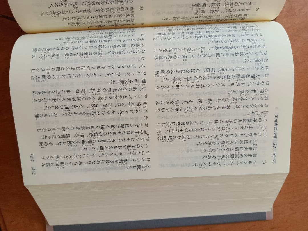 聖書 2017
