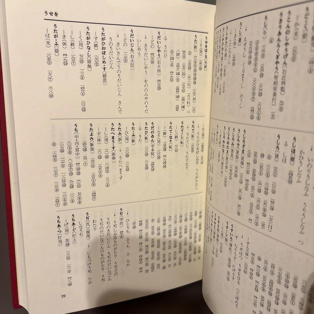 【超美品・希少】宇治拾遺物語語総索引（清文堂出版）