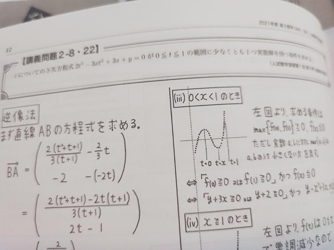 鉄緑会　入試数学系統講義　全セット　小橋先生　上位クラス　河合塾　駿台　Z会東進