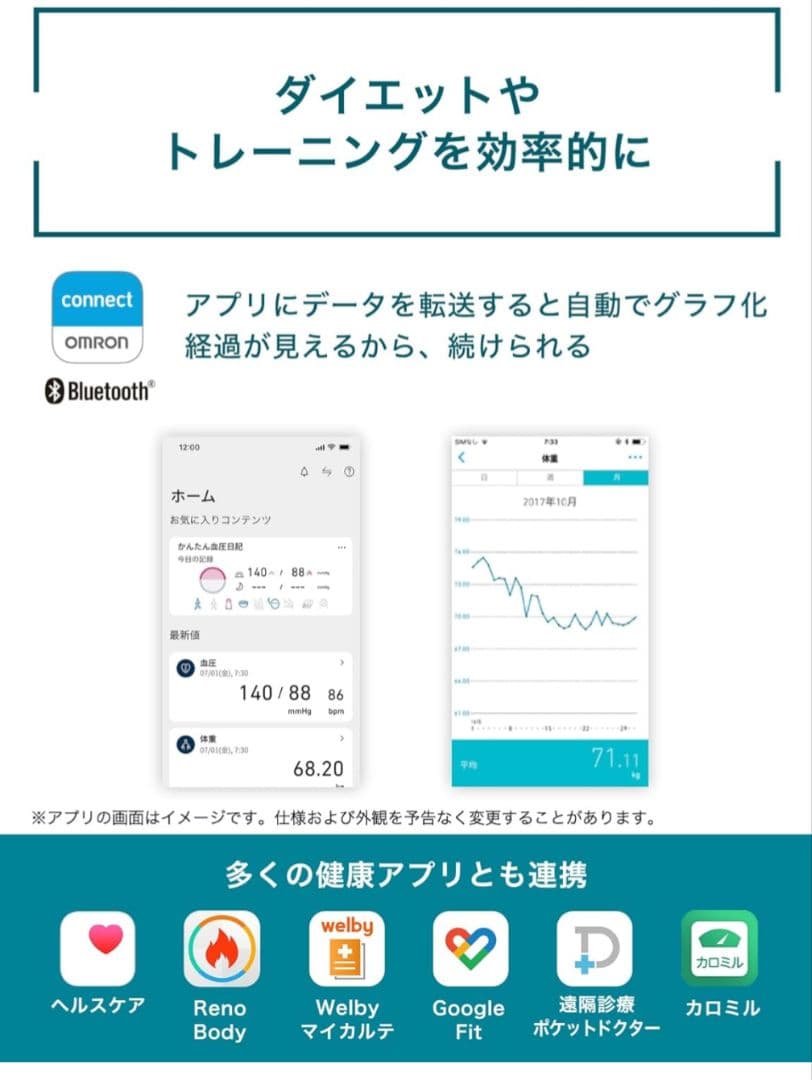OMRON HBF-256T 体脂肪計・体組成計 ホワイト　白