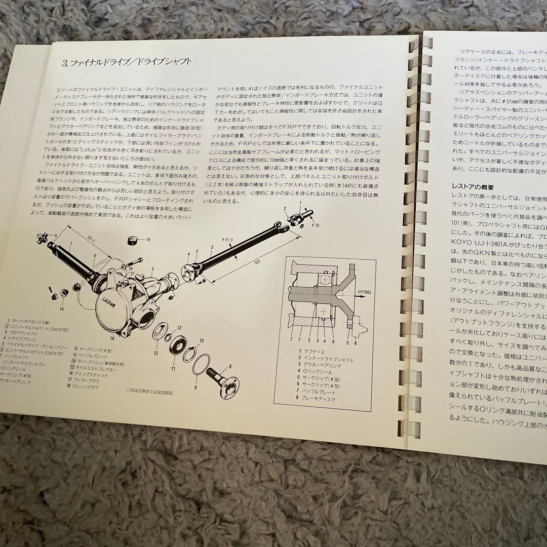 二玄社　ロータスエリート