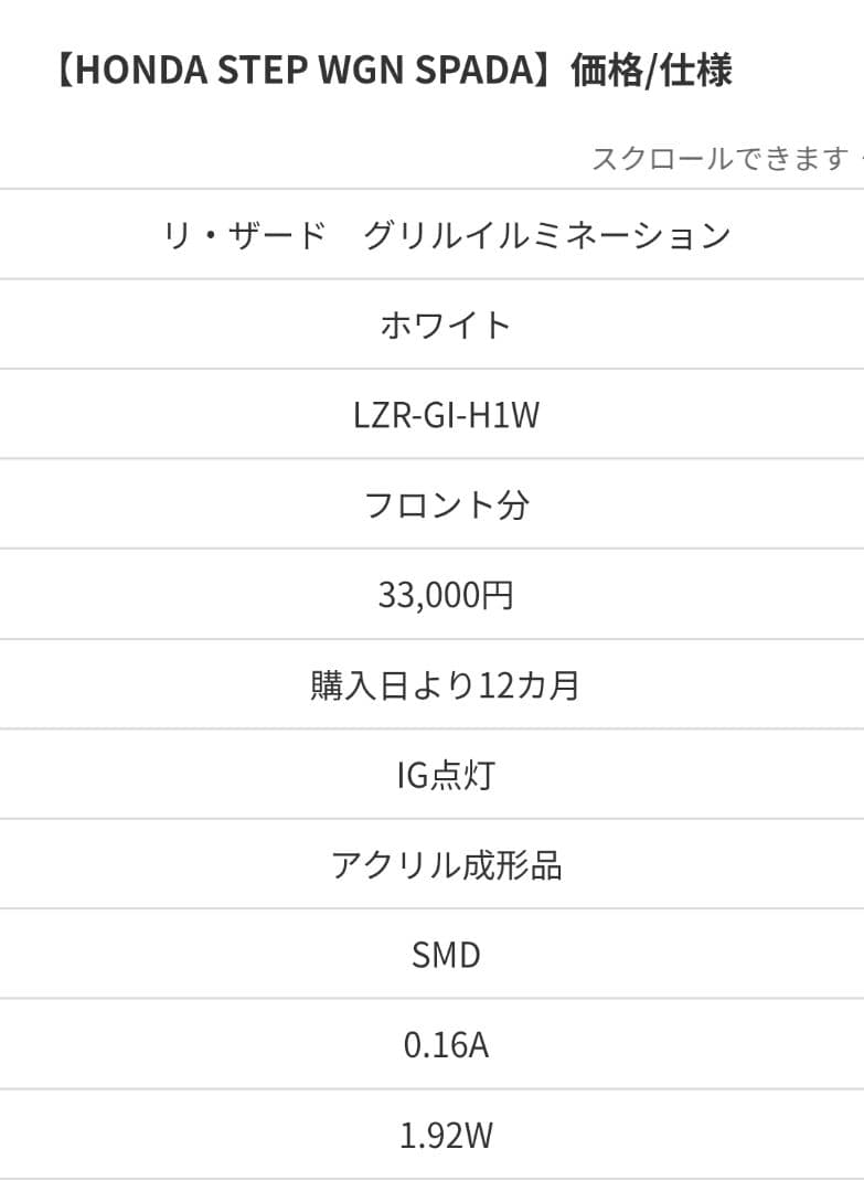 LEDZARD グリルイルミネーション ステップワゴンRP6 RP7 RP8用