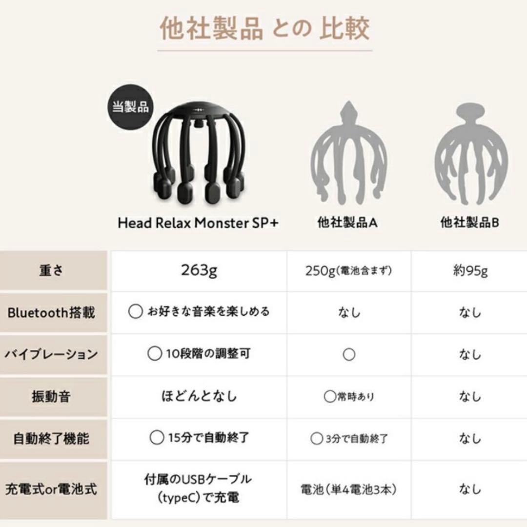 【新品同様】定価18800円 数回使用程度 ジャンクスポーツめざましテレビで紹介