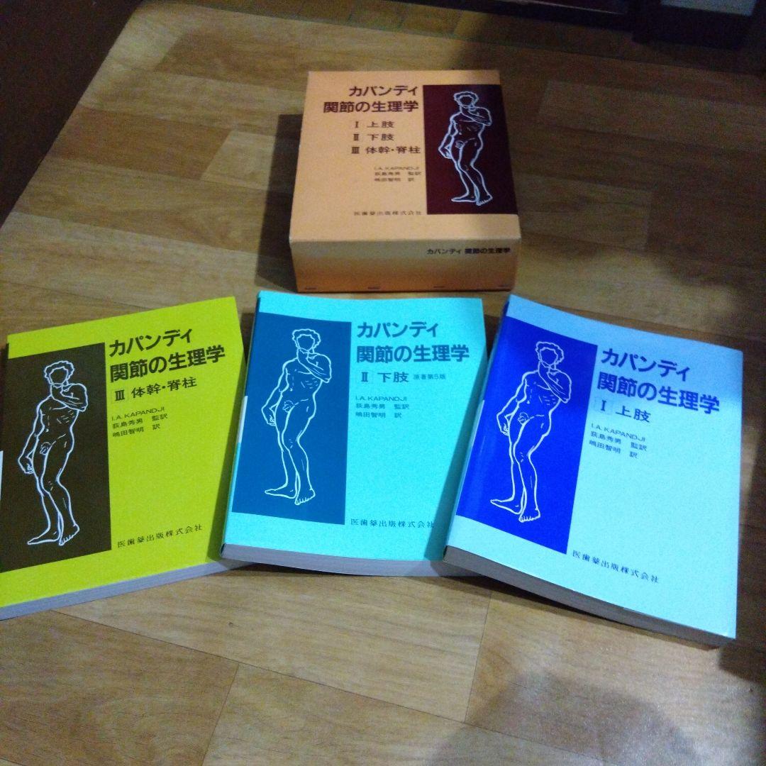 ⚪カパンティ関節の生理学 セット