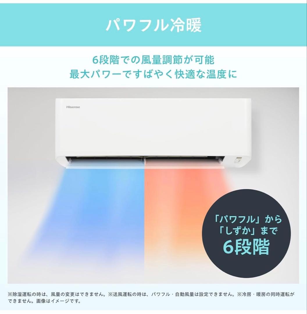【ちゅら★】Hisense エアコン 室外機HC-S22H