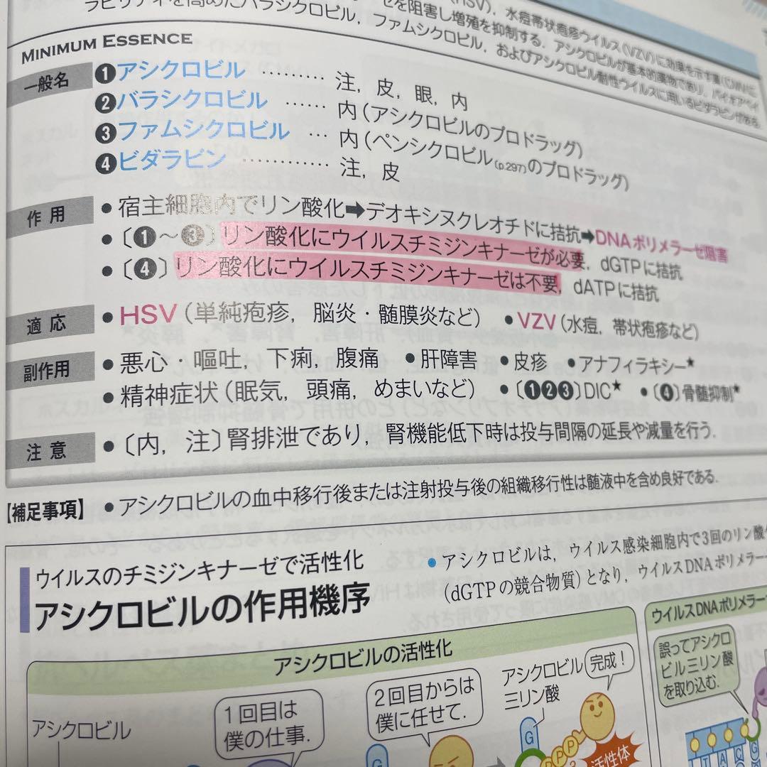 薬がみえる 1-4巻セット