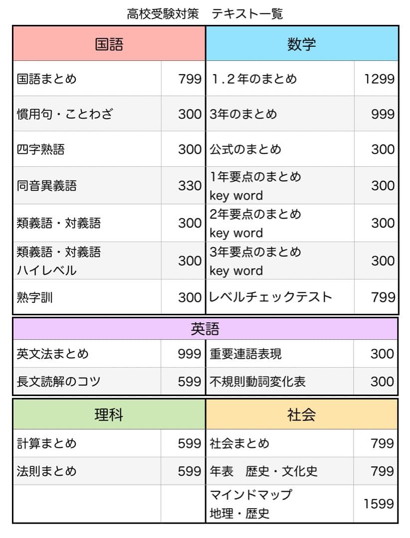 ブルーリボンページ②