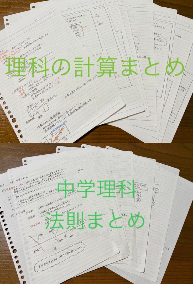 ブルーリボンページ②