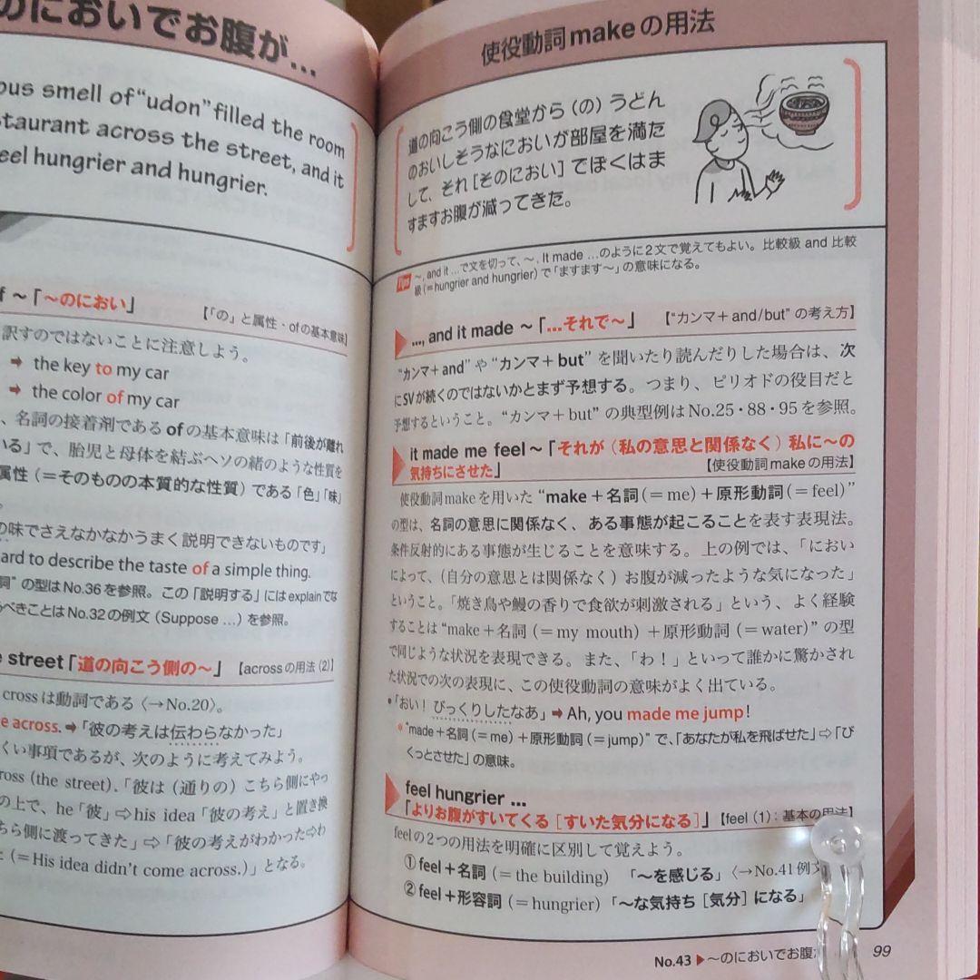 大学入試 鬼塚のミラクル英文108
