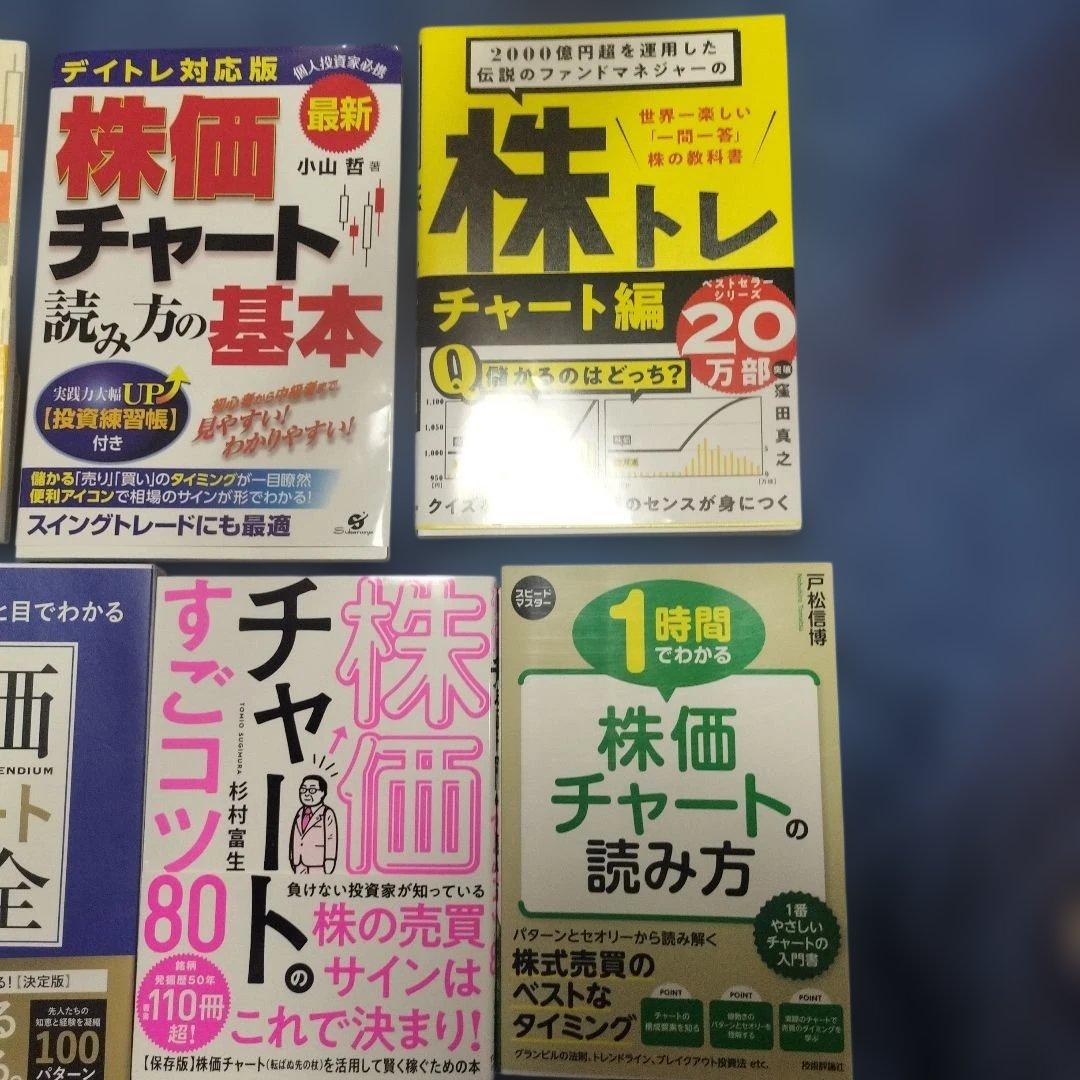 株　株価　デイトレード　本　まとめ売り