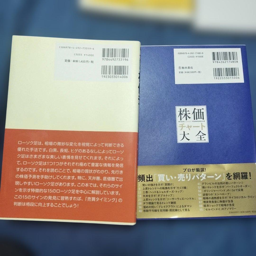 株　株価　デイトレード　本　まとめ売り