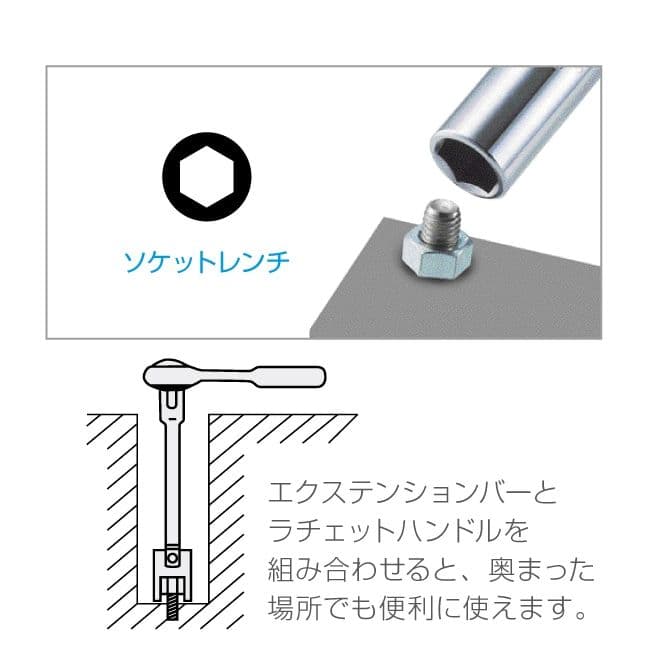 HOZAN W-512 未使用 フルセット ソケットレンチセット 工具セット