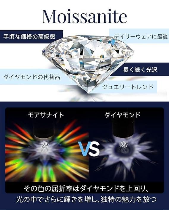 最高級品質　モアサナイト　ダイヤ　指輪　リング　フルエタニティ　シルバー