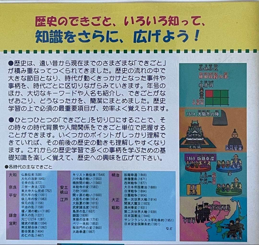 NIKK わかるよ！知ってる？おぼえちゃおう！ 学習DVD 13本まとめ売り