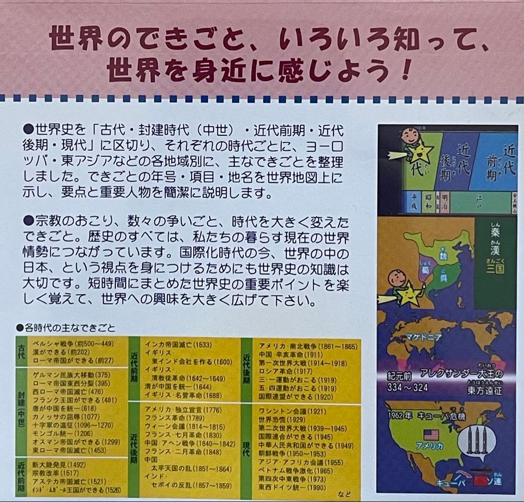 NIKK わかるよ！知ってる？おぼえちゃおう！ 学習DVD 13本まとめ売り