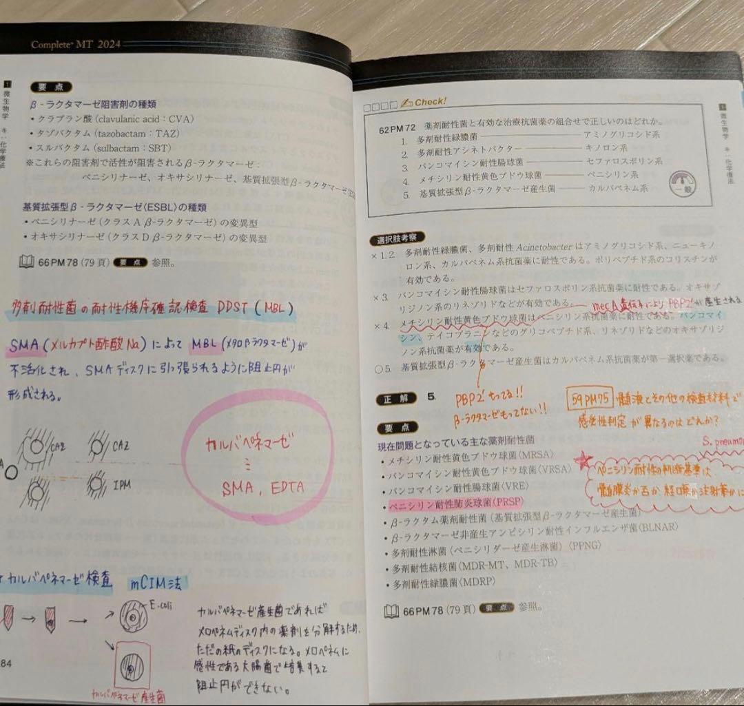 Complete+ MT 2024 全8巻 セット