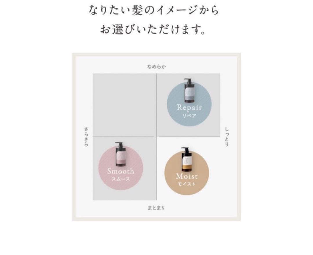【お得】cocone クレイクリームシャンプー 【3本】