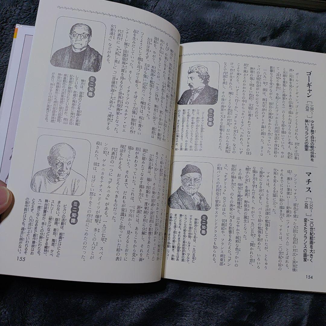 貴重 ゴッホ 豪華資料本 4冊セット
