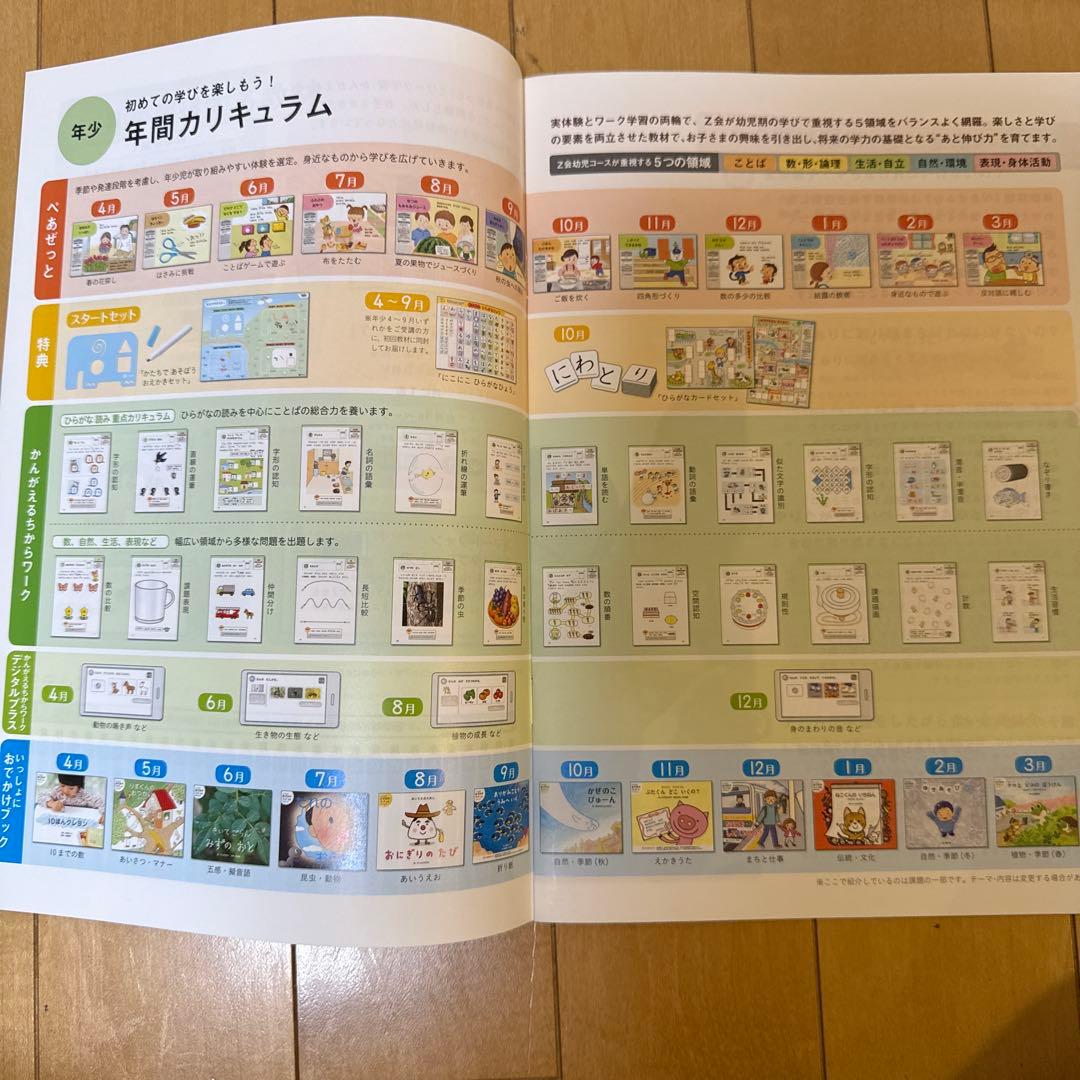 Z会 年少コース 2022年度(2022年4月～2023年3月)のテキスト