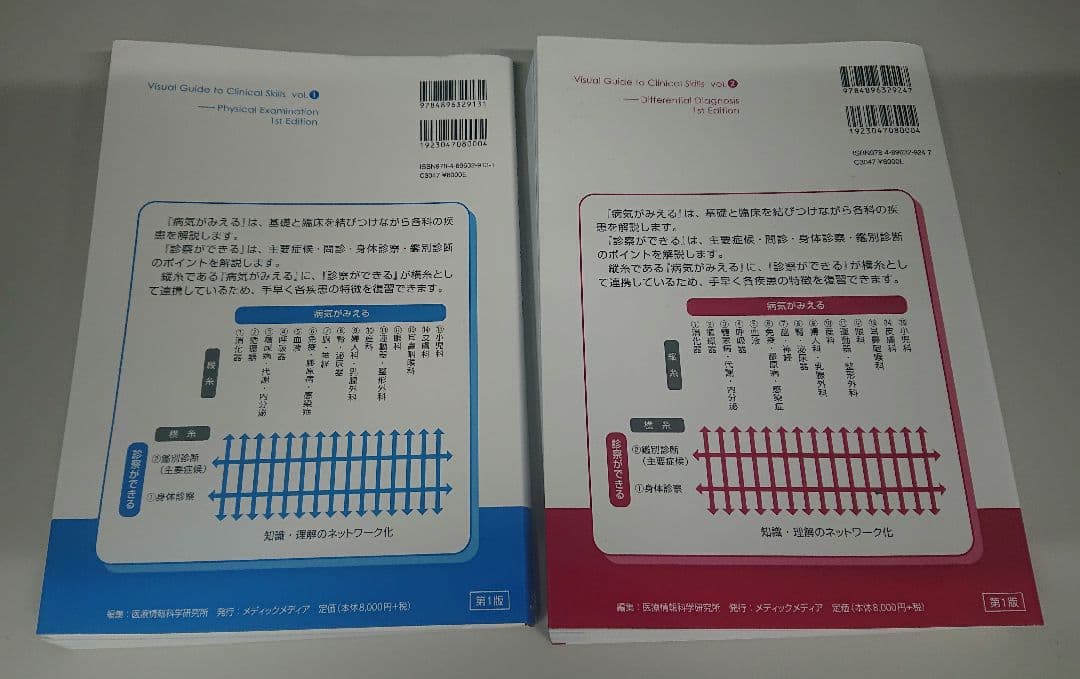 診断ができる Vol. 1・2 セット