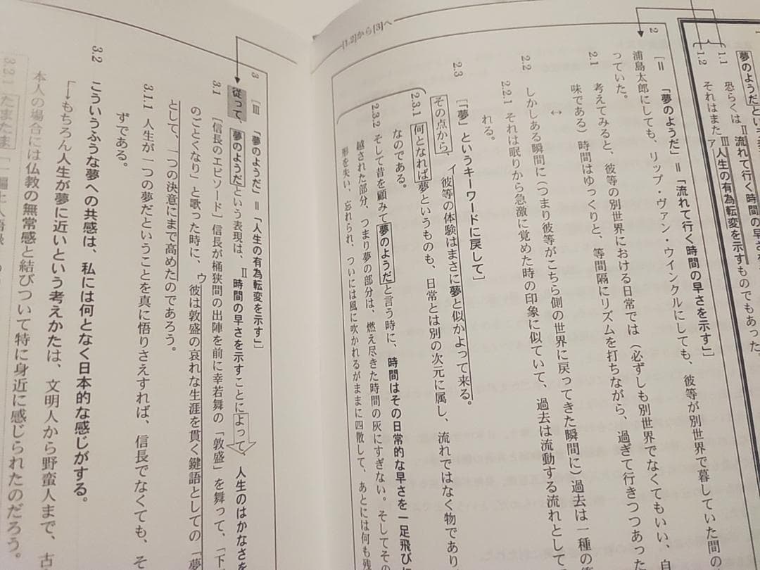 鉄緑会による高3現代文入試現代文演習課題演習解説　駿台　河合塾　東進　東大現代文