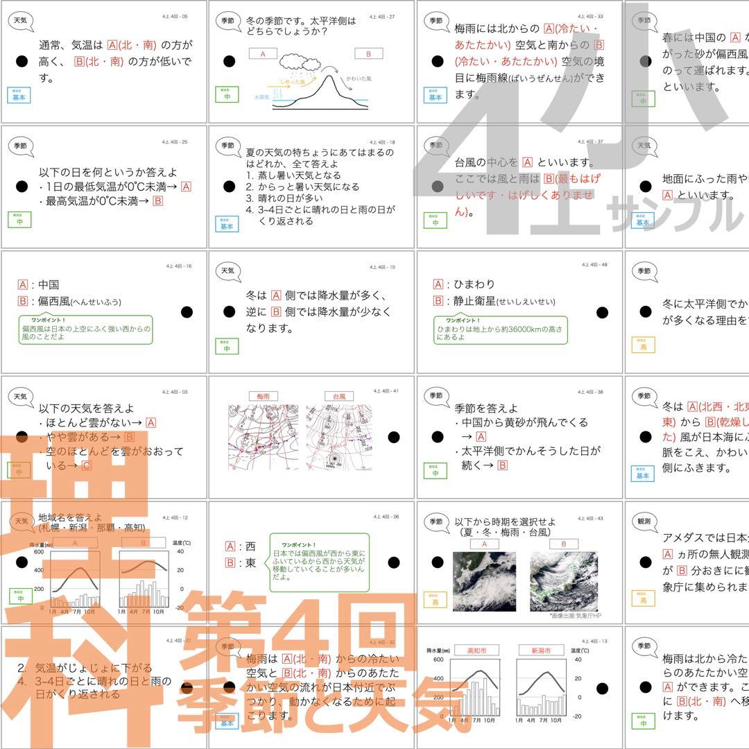 中学受験 暗記カード【4年上 社会・理科 1-9回】組分けテスト対策 予シリ