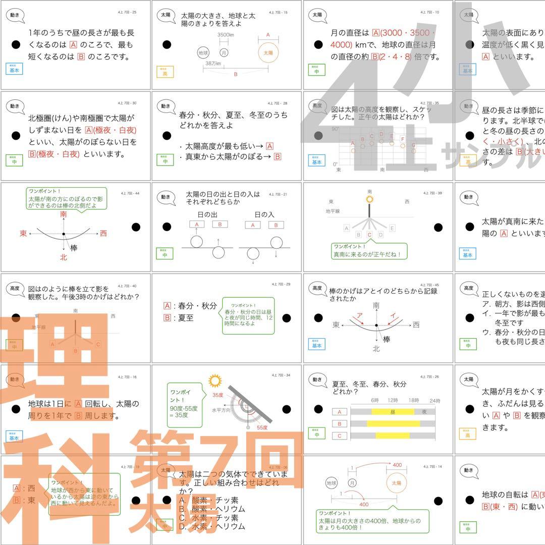 中学受験 暗記カード【4年上 社会・理科 1-9回】組分けテスト対策 予シリ
