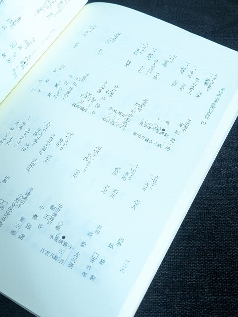 山形市史資料1988年11月15日発行 山書研究 郷土史 考古学YAMAGATA